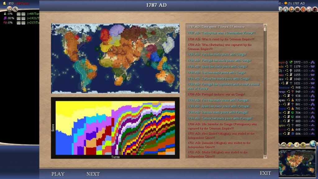 Civ4ScreenShot0013_zps00e2a315.jpg