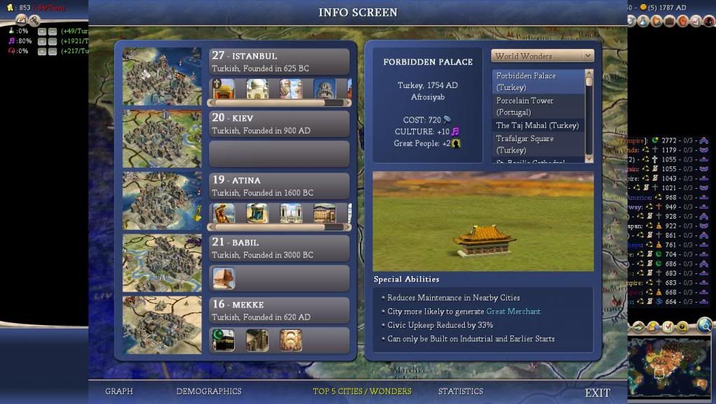 Civ4ScreenShot0015_zps67981f9d.jpg