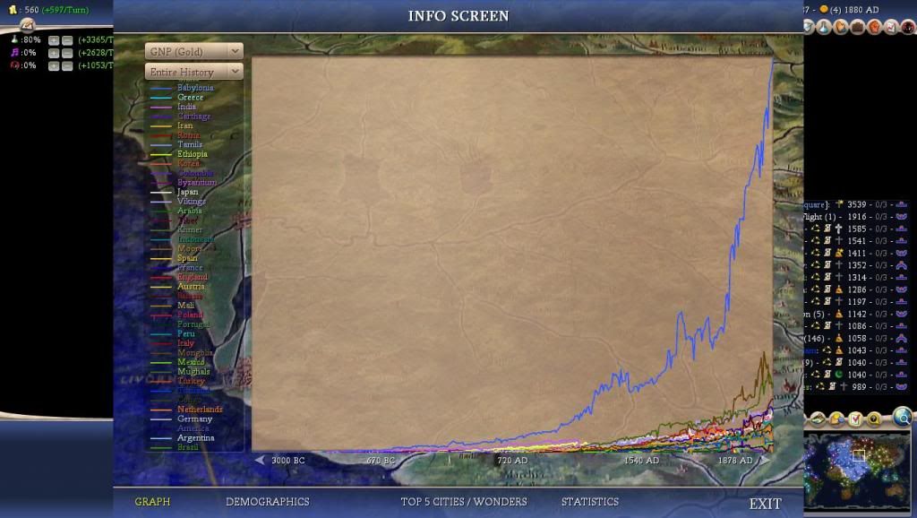 Civ4ScreenShot0010_zpsd950c322.jpg