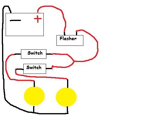 Flasher Unit Wiring - Page 2