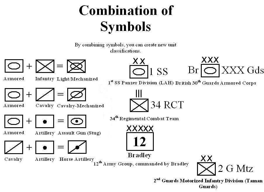 UC #2 photo Unitclassification2.jpg
